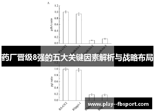 药厂晋级8强的五大关键因素解析与战略布局