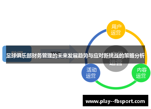 足球俱乐部财务管理的未来发展趋势与应对新挑战的策略分析 足球俱乐部财务管理的未来发展趋势与应对新挑战的策略分析