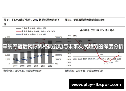 辛纳夺冠后网球界格局变动与未来发展趋势的深度分析