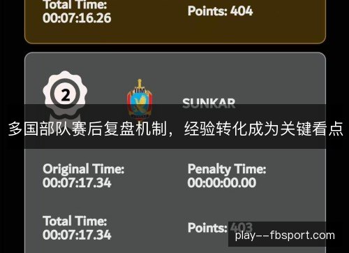 多国部队赛后复盘机制,经验转化成为关键看点 多国部队赛后复盘机制,经验转化成为关键看点